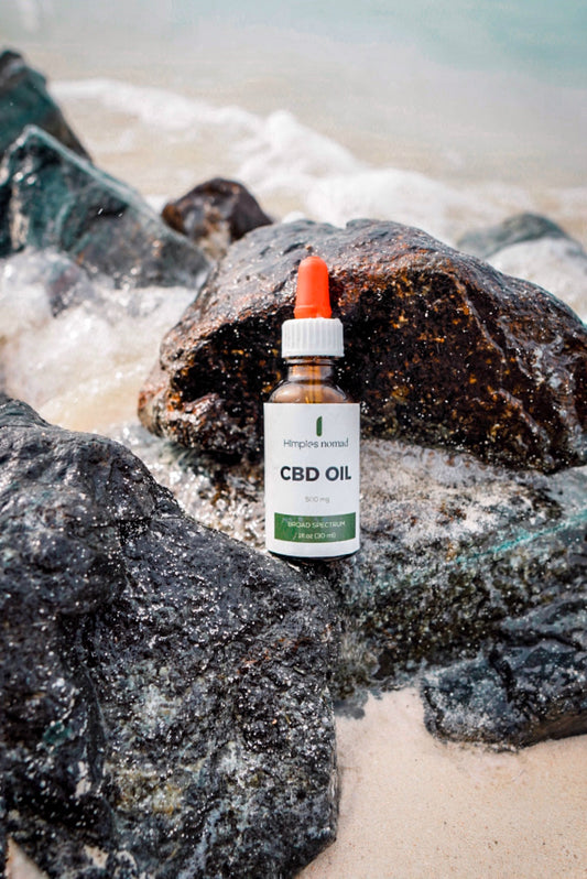 How to Choose the Right CBD Product for You